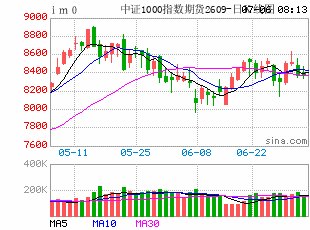 半年考收官，A股“牛市”待续